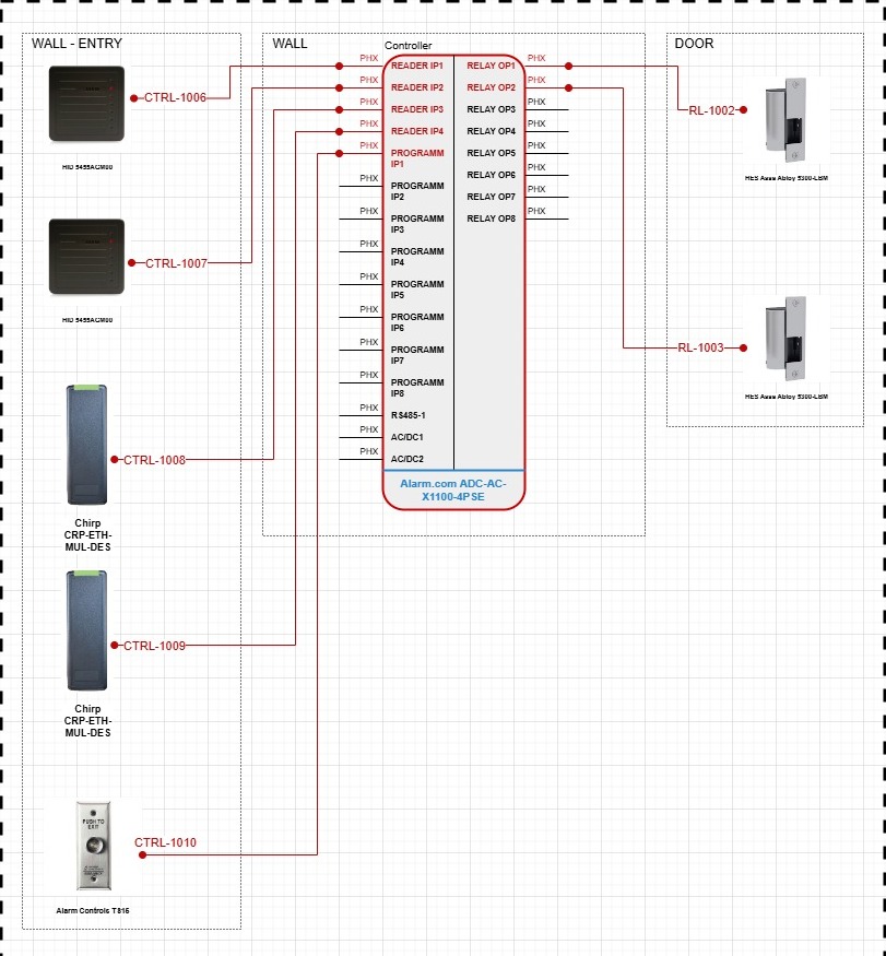 Access-Control-Systems-Line-Schematic-Diagram-Template-and-Software__1_.jpg