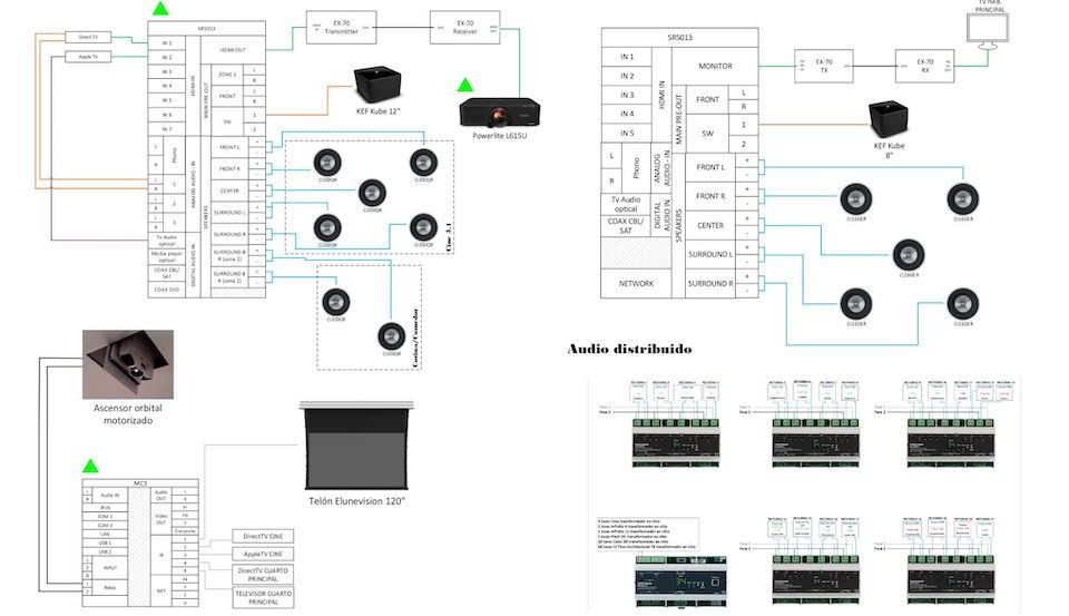 Deliverables-AV-Control__1_.jpg