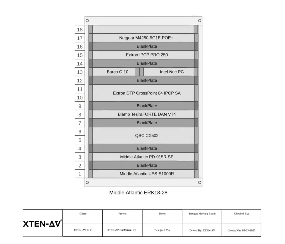 7 Best Rack Diagram Software for Small AV Integrators