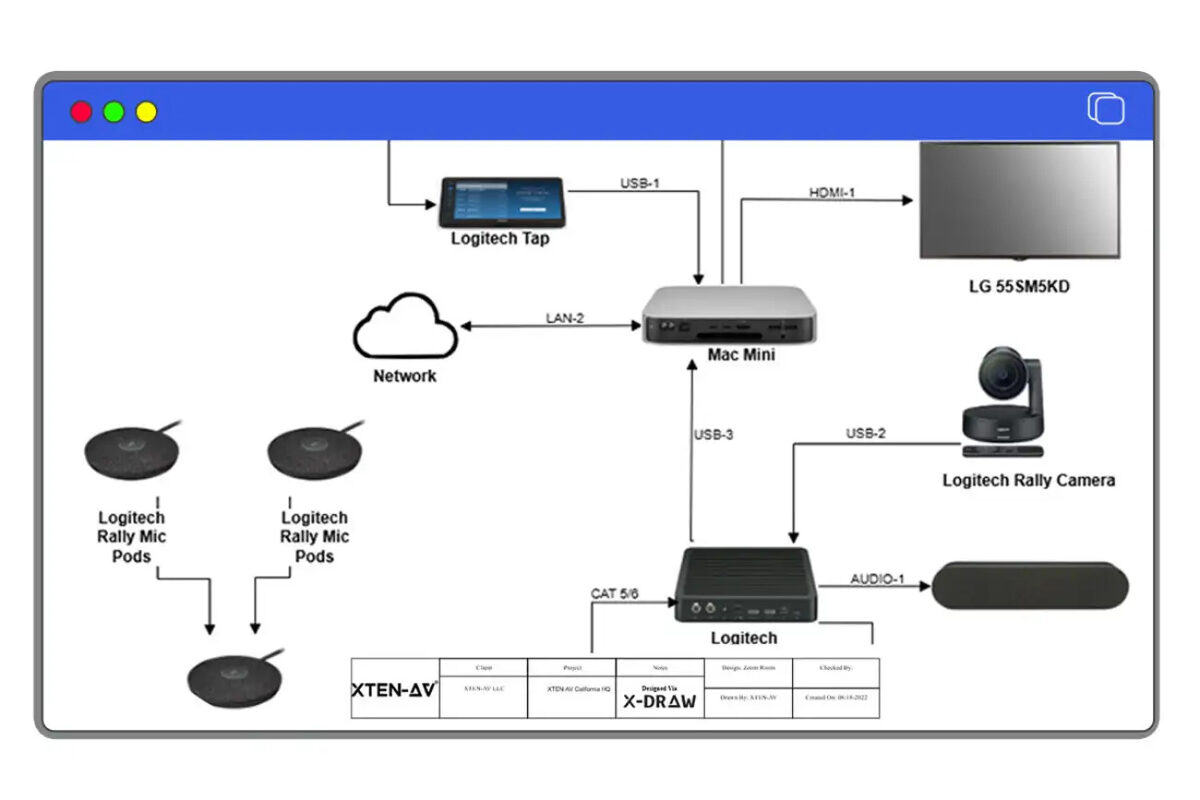 AV-Signal-Flow-Diagram-and-Wiring-Diagram-Software.jpg