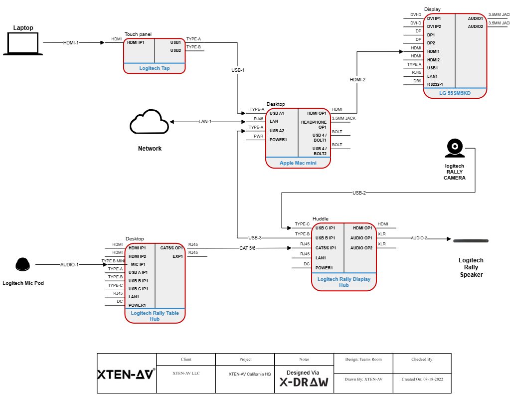 teams-room-av-system-line-schematic-drawing-template.jpg